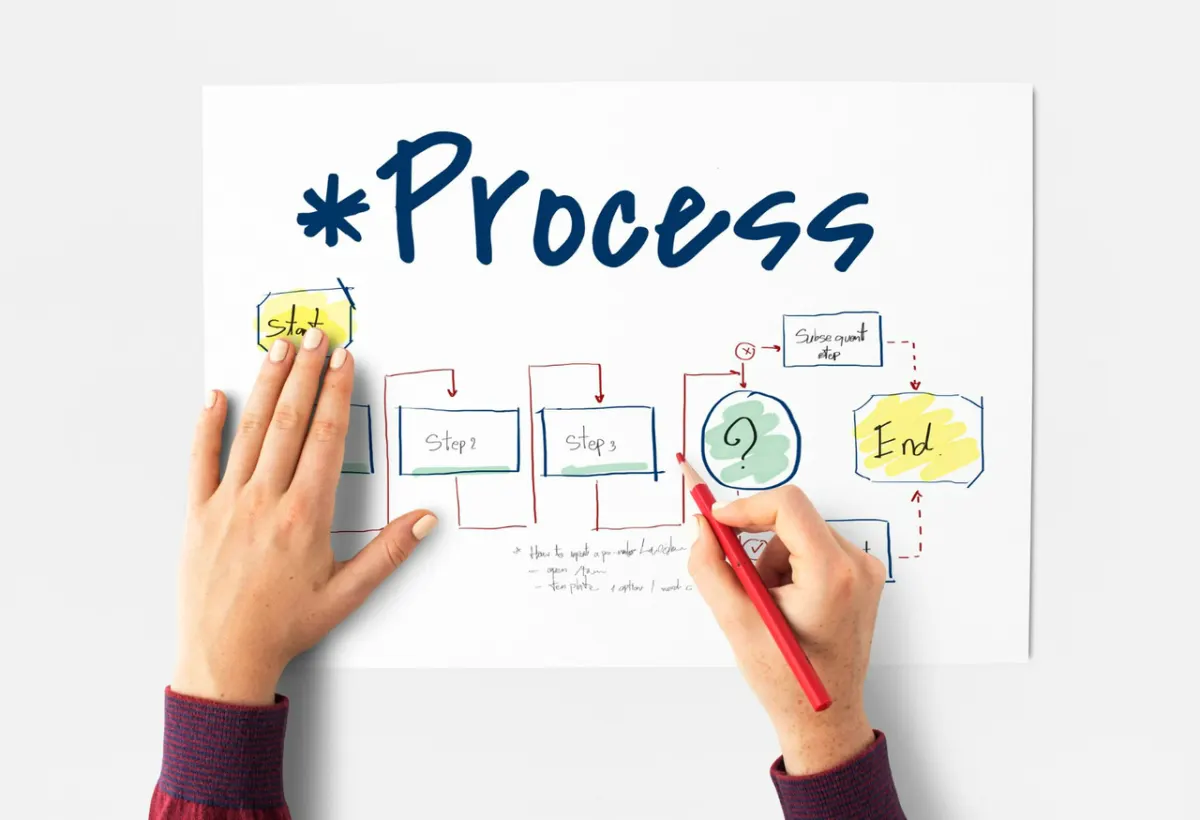 RFID installation process overview